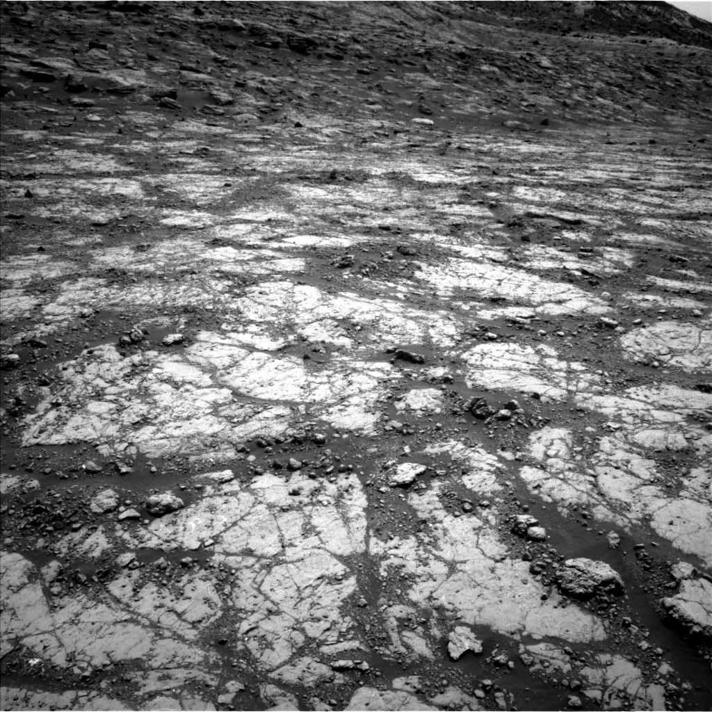 Nasa's Mars rover Curiosity acquired this image using its Left Navigation Camera on Sol 2796, at drive 2136, site number 80
