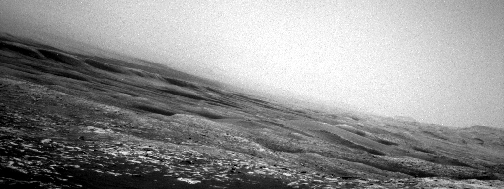 Nasa's Mars rover Curiosity acquired this image using its Right Navigation Camera on Sol 2801, at drive 0, site number 81