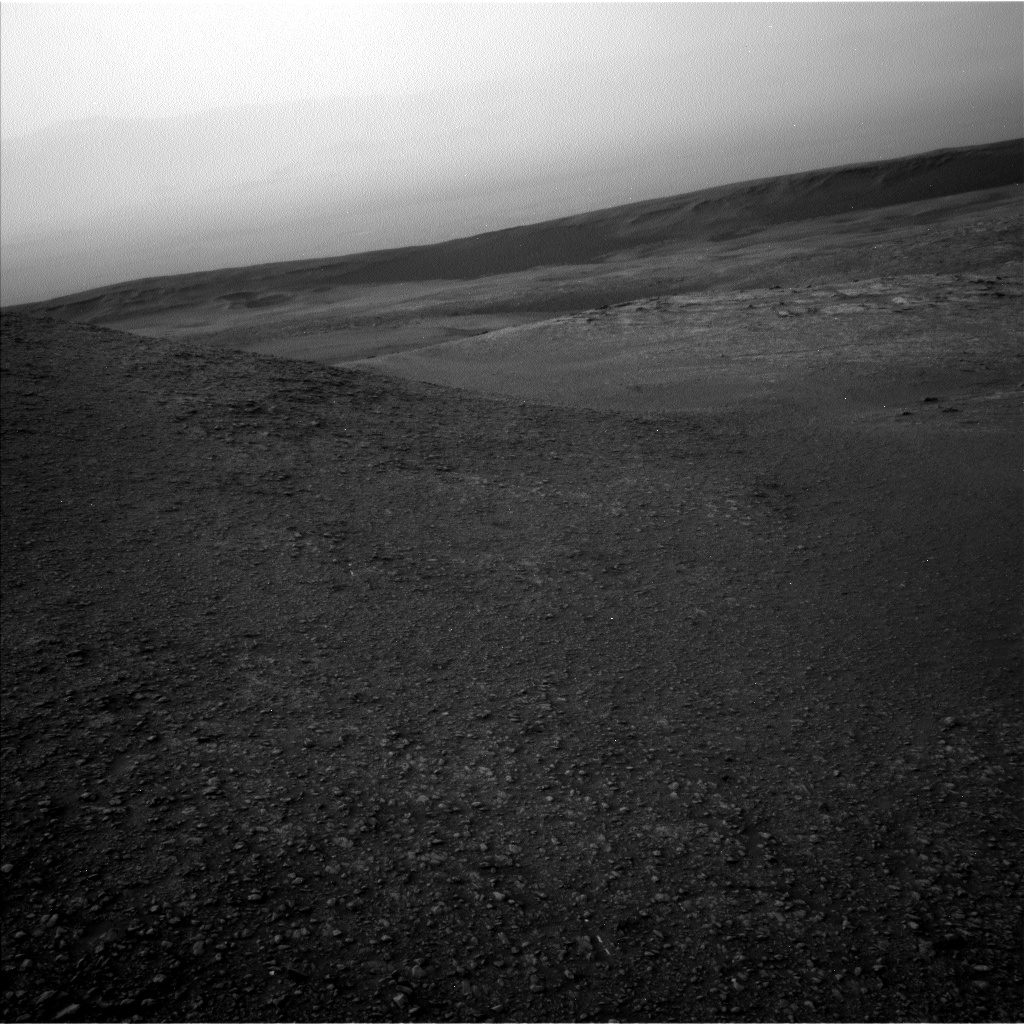 Nasa's Mars rover Curiosity acquired this image using its Left Navigation Camera on Sol 2817, at drive 938, site number 82