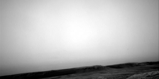 Nasa's Mars rover Curiosity acquired this image using its Right Navigation Camera on Sol 2818, at drive 938, site number 82