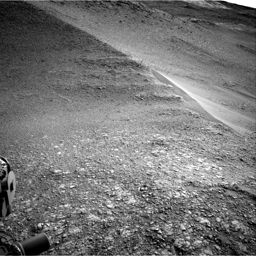 Nasa's Mars rover Curiosity acquired this image using its Right Navigation Camera on Sol 2820, at drive 1230, site number 82