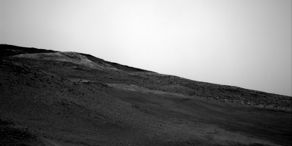 Nasa's Mars rover Curiosity acquired this image using its Right Navigation Camera on Sol 2821, at drive 1230, site number 82