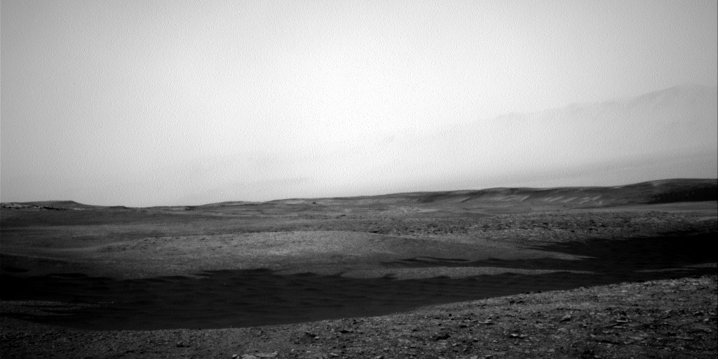 Nasa's Mars rover Curiosity acquired this image using its Right Navigation Camera on Sol 2862, at drive 2176, site number 82
