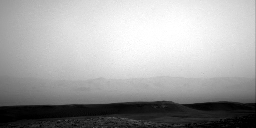 Nasa's Mars rover Curiosity acquired this image using its Right Navigation Camera on Sol 2870, at drive 2176, site number 82