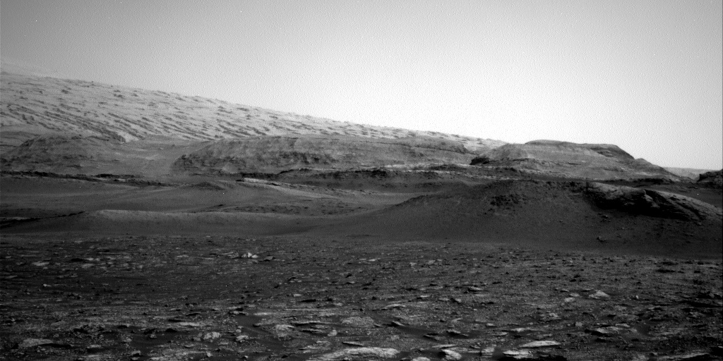 Nasa's Mars rover Curiosity acquired this image using its Right Navigation Camera on Sol 2877, at drive 2176, site number 82