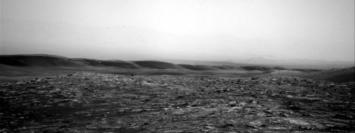 Nasa's Mars rover Curiosity acquired this image using its Right Navigation Camera on Sol 2884, at drive 2176, site number 82