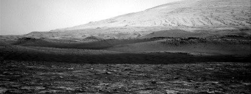Nasa's Mars rover Curiosity acquired this image using its Right Navigation Camera on Sol 2889, at drive 2176, site number 82