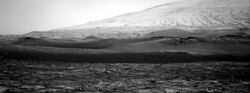 Nasa's Mars rover Curiosity acquired this image using its Right Navigation Camera on Sol 2889, at drive 2176, site number 82