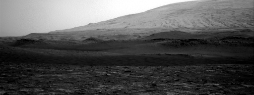Nasa's Mars rover Curiosity acquired this image using its Right Navigation Camera on Sol 2898, at drive 2176, site number 82