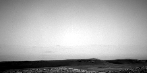 Nasa's Mars rover Curiosity acquired this image using its Right Navigation Camera on Sol 2903, at drive 2176, site number 82