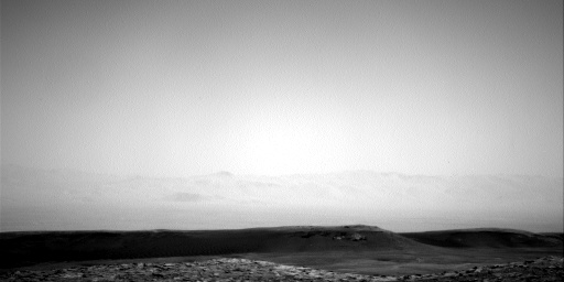 Nasa's Mars rover Curiosity acquired this image using its Right Navigation Camera on Sol 2908, at drive 2188, site number 82