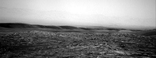 Nasa's Mars rover Curiosity acquired this image using its Right Navigation Camera on Sol 2911, at drive 2188, site number 82