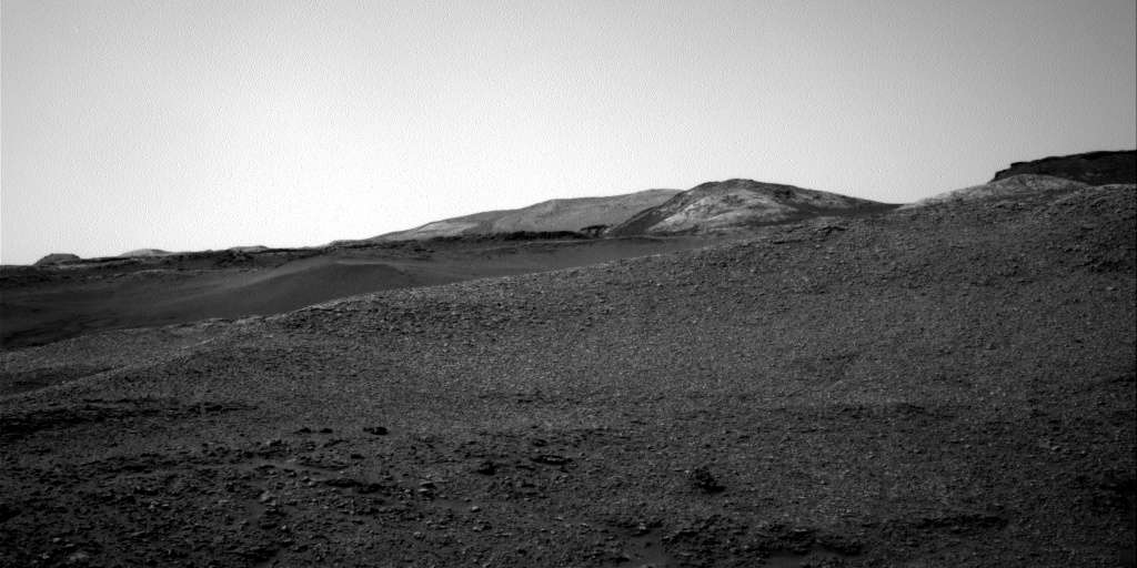 Nasa's Mars rover Curiosity acquired this image using its Right Navigation Camera on Sol 2927, at drive 306, site number 83