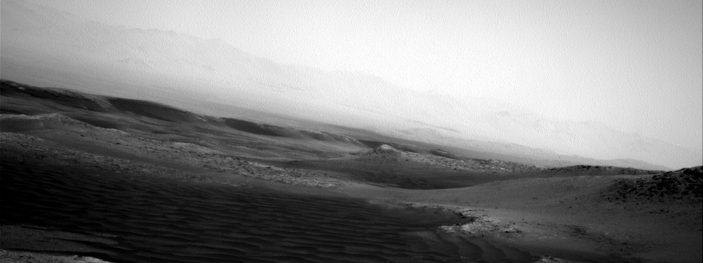 Nasa's Mars rover Curiosity acquired this image using its Right Navigation Camera on Sol 2928, at drive 306, site number 83