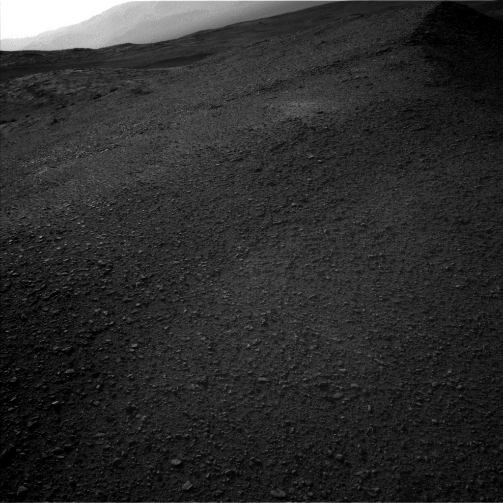 Nasa's Mars rover Curiosity acquired this image using its Left Navigation Camera on Sol 2929, at drive 424, site number 83
