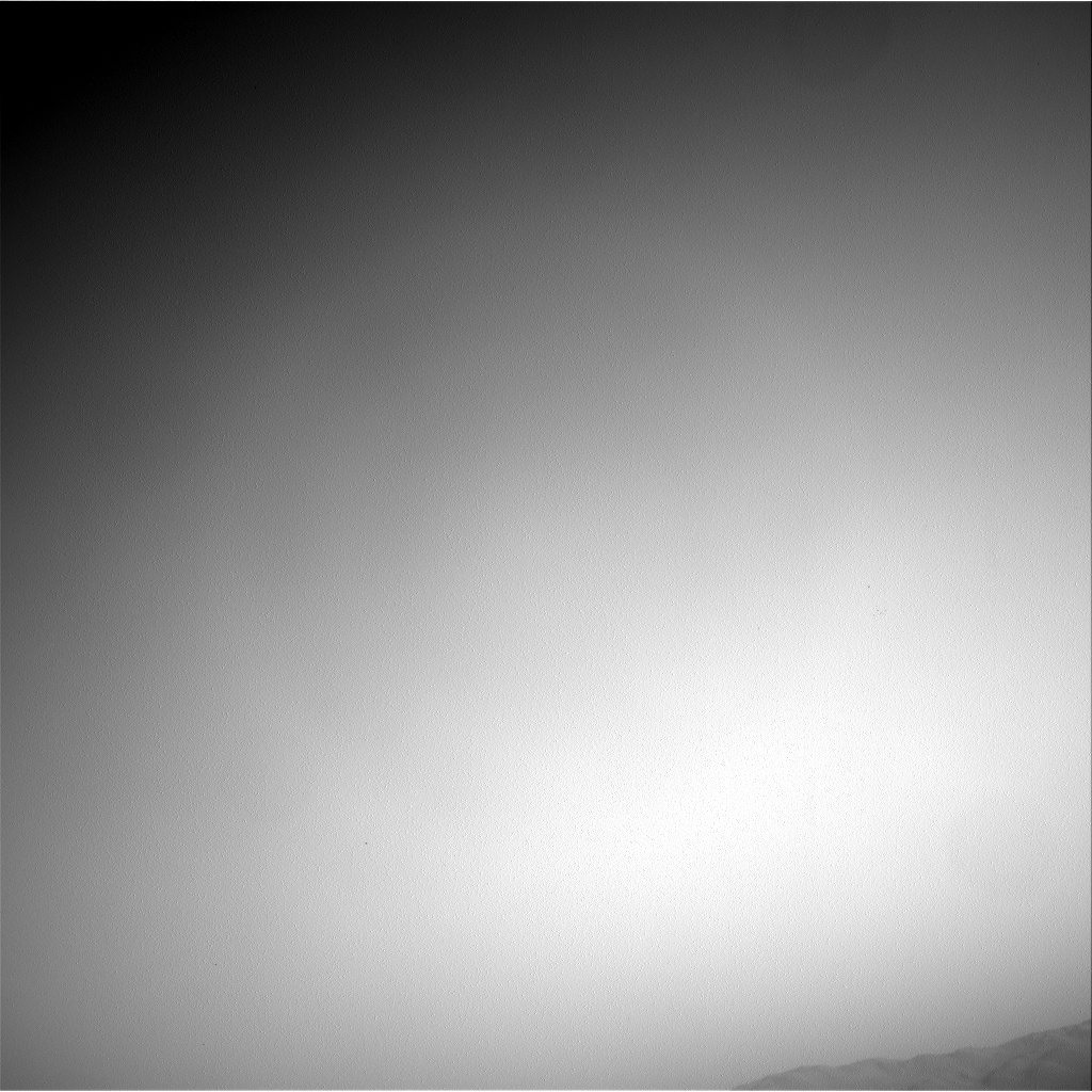 Nasa's Mars rover Curiosity acquired this image using its Right Navigation Camera on Sol 2930, at drive 424, site number 83