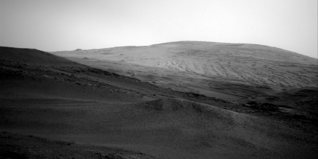 Nasa's Mars rover Curiosity acquired this image using its Right Navigation Camera on Sol 2930, at drive 424, site number 83