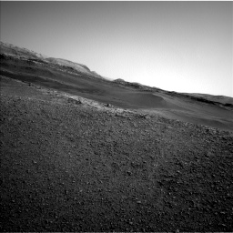 Nasa's Mars rover Curiosity acquired this image using its Left Navigation Camera on Sol 2931, at drive 436, site number 83