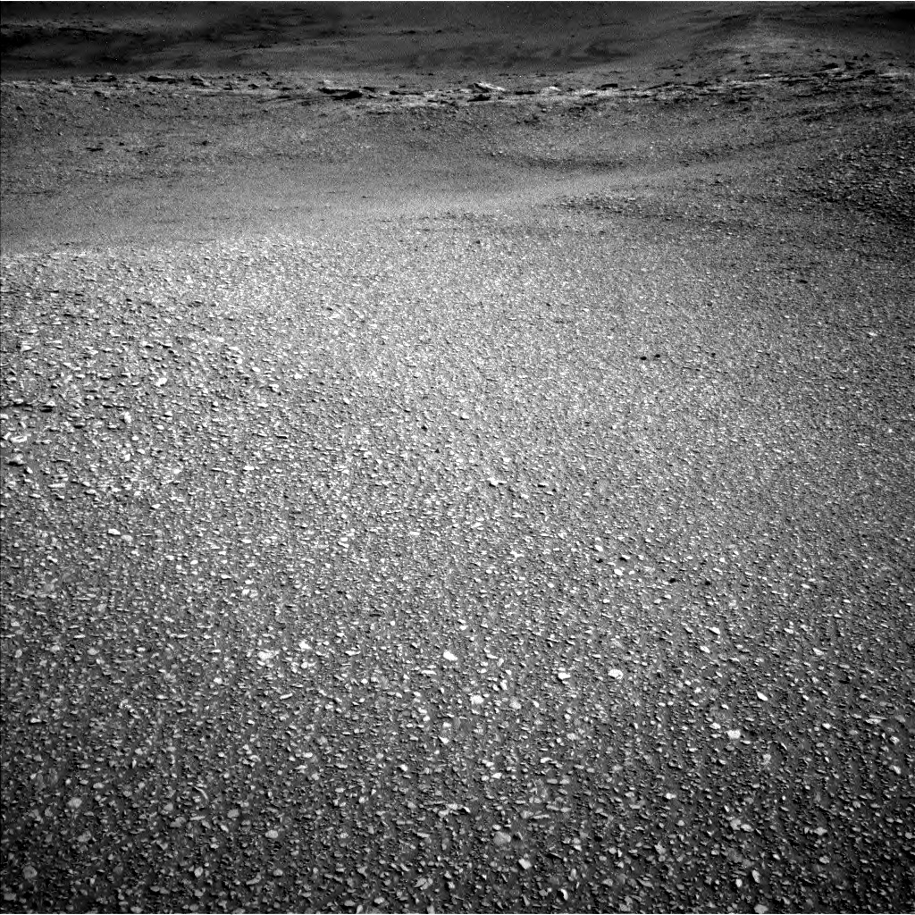 Nasa's Mars rover Curiosity acquired this image using its Left Navigation Camera on Sol 2931, at drive 646, site number 83