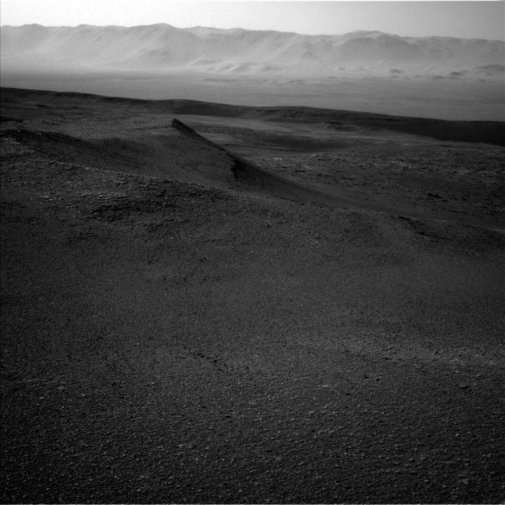 Nasa's Mars rover Curiosity acquired this image using its Left Navigation Camera on Sol 2931, at drive 682, site number 83