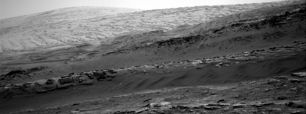 Nasa's Mars rover Curiosity acquired this image using its Right Navigation Camera on Sol 2936, at drive 932, site number 83