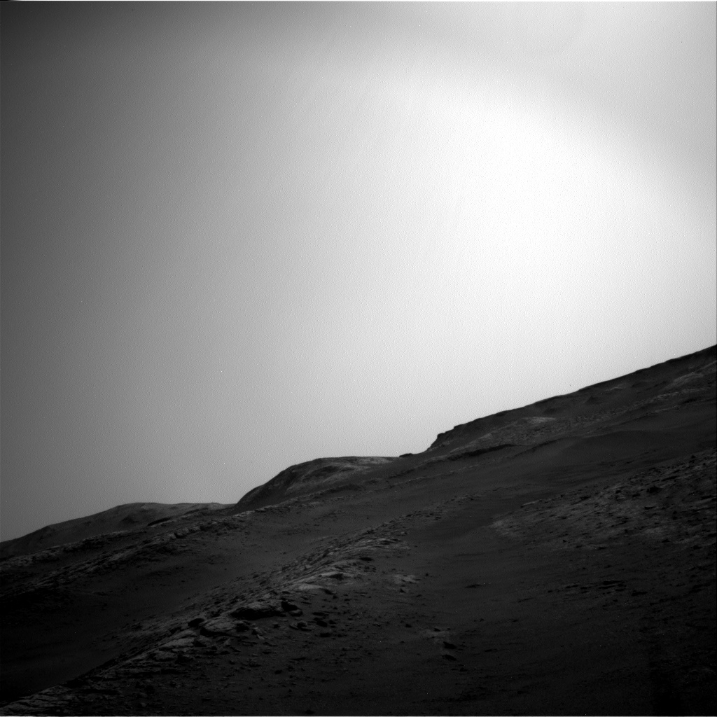 Nasa's Mars rover Curiosity acquired this image using its Right Navigation Camera on Sol 2940, at drive 1584, site number 83