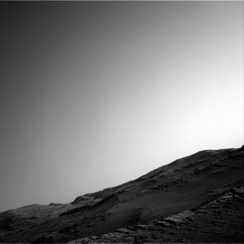 Nasa's Mars rover Curiosity acquired this image using its Right Navigation Camera on Sol 2941, at drive 1584, site number 83