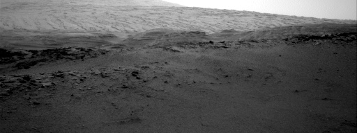 Nasa's Mars rover Curiosity acquired this image using its Right Navigation Camera on Sol 2948, at drive 2382, site number 83