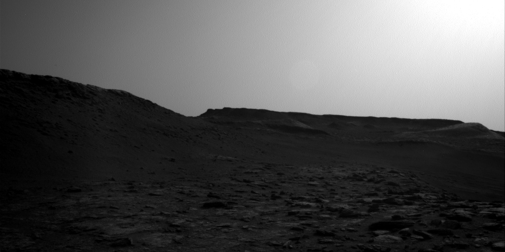 Nasa's Mars rover Curiosity acquired this image using its Right Navigation Camera on Sol 2948, at drive 2382, site number 83
