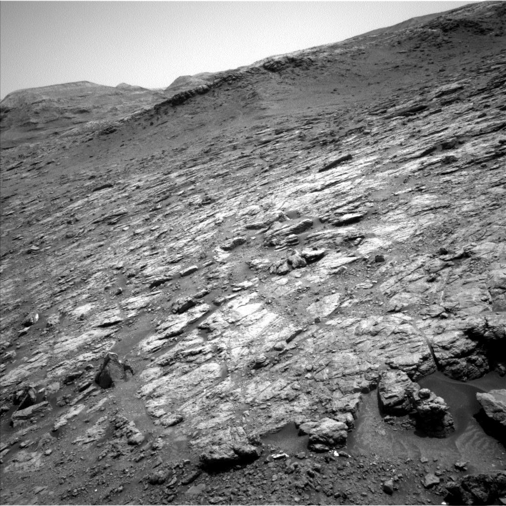 Nasa's Mars rover Curiosity acquired this image using its Left Navigation Camera on Sol 2950, at drive 2580, site number 83