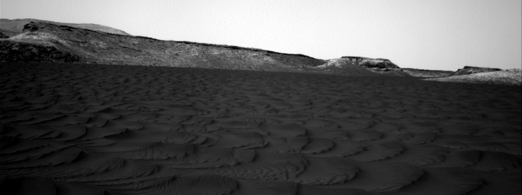 Nasa's Mars rover Curiosity acquired this image using its Right Navigation Camera on Sol 2980, at drive 2044, site number 84