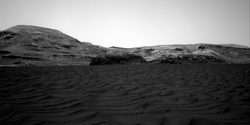 Nasa's Mars rover Curiosity acquired this image using its Right Navigation Camera on Sol 2985, at drive 2044, site number 84
