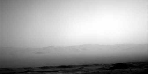 Nasa's Mars rover Curiosity acquired this image using its Right Navigation Camera on Sol 3026, at drive 480, site number 86