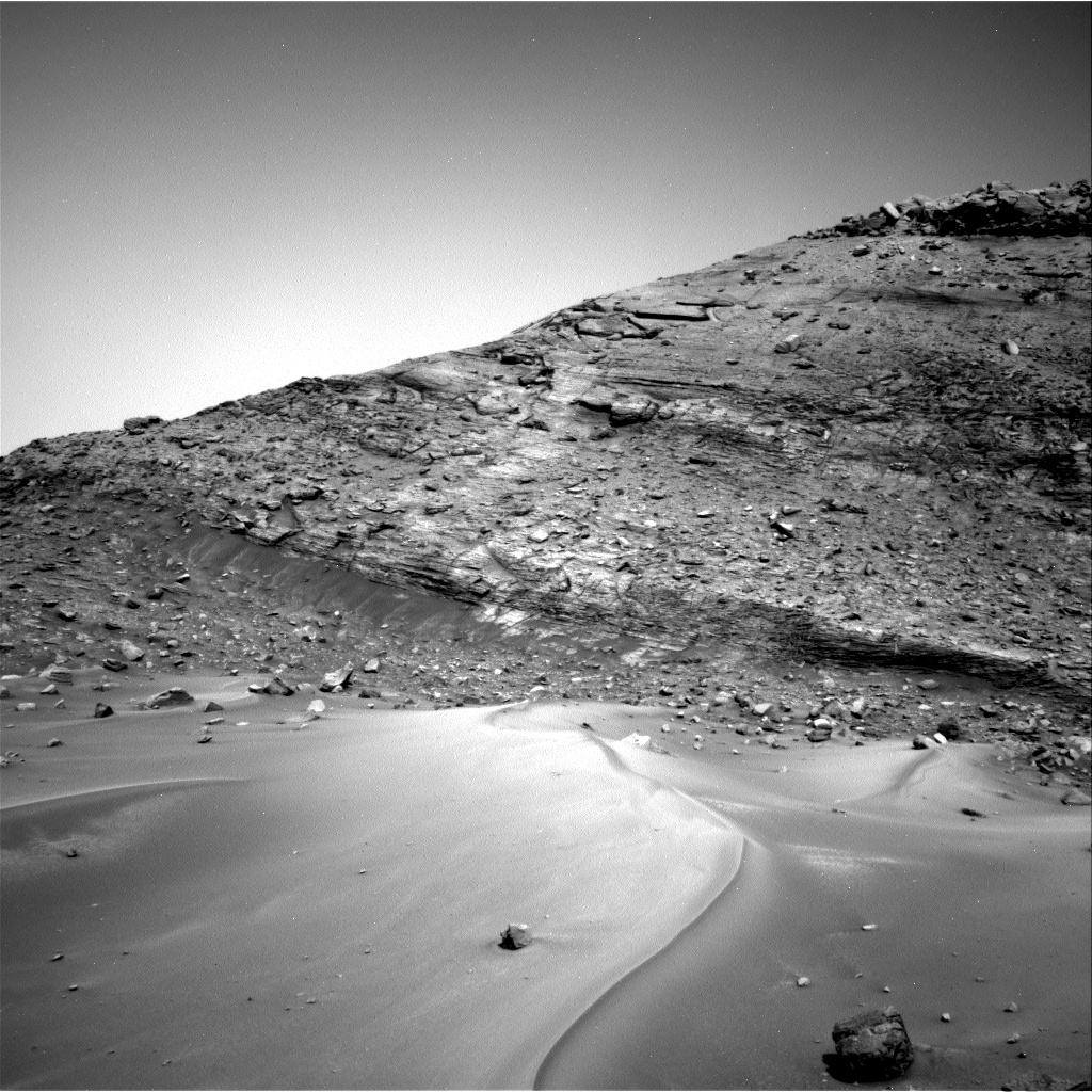 Nasa's Mars rover Curiosity acquired this image using its Right Navigation Camera on Sol 3556, at drive 2470, site number 96