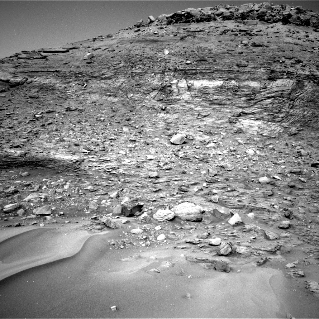 Nasa's Mars rover Curiosity acquired this image using its Right Navigation Camera on Sol 3560, at drive 2724, site number 96