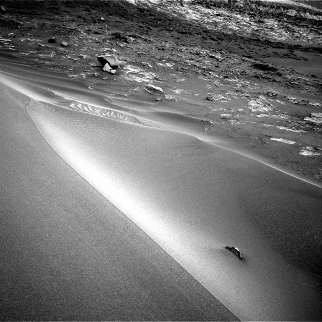 Nasa's Mars rover Curiosity acquired this image using its Right Navigation Camera on Sol 3565, at drive 3150, site number 96