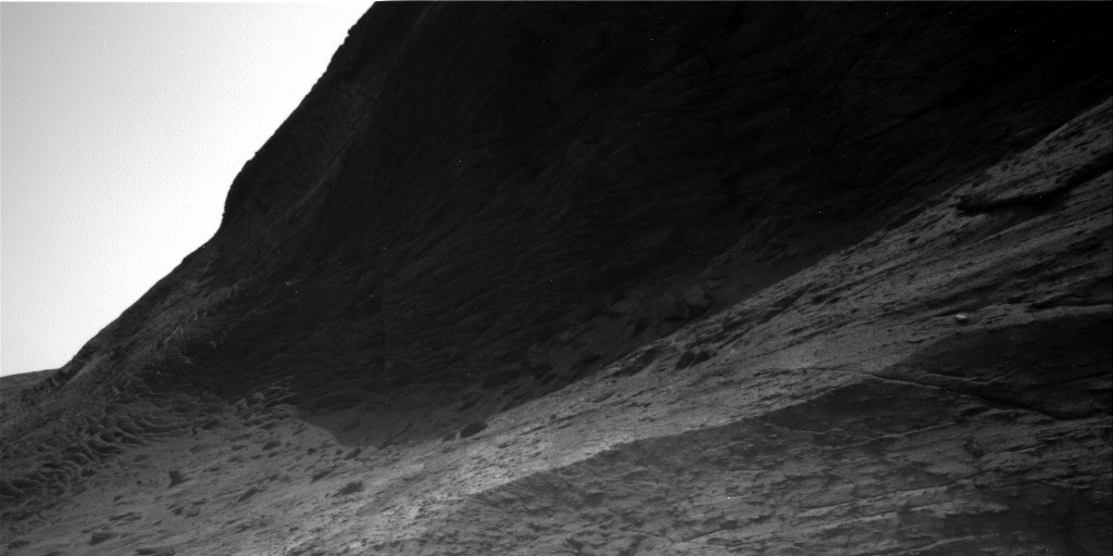 Nasa's Mars rover Curiosity acquired this image using its Right Navigation Camera on Sol 3565, at drive 3150, site number 96