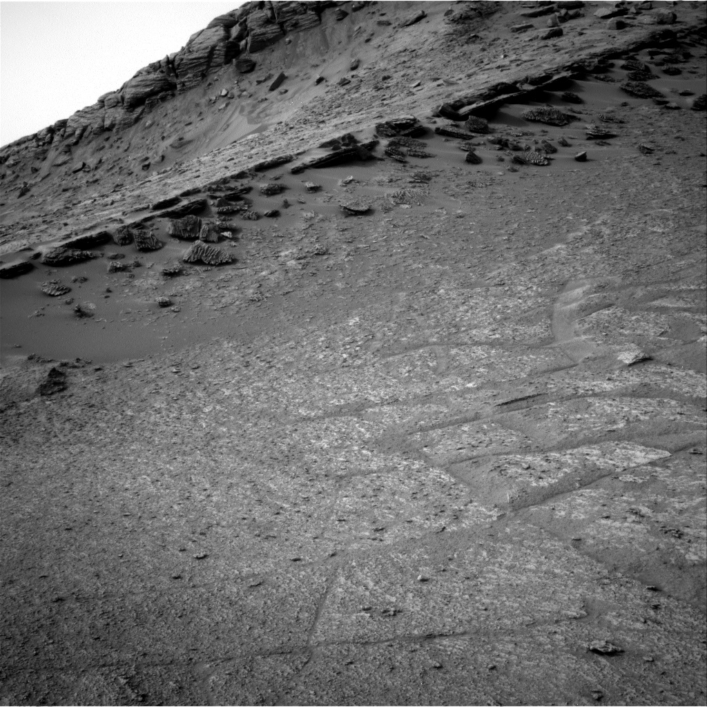 Nasa's Mars rover Curiosity acquired this image using its Right Navigation Camera on Sol 3638, at drive 0, site number 98