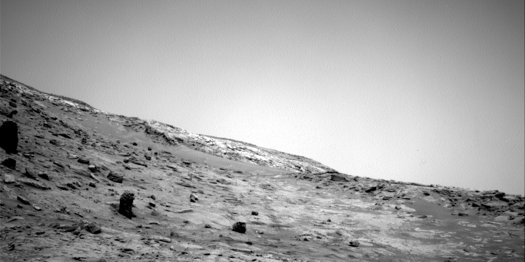 Nasa's Mars rover Curiosity acquired this image using its Right Navigation Camera on Sol 3690, at drive 0, site number 99