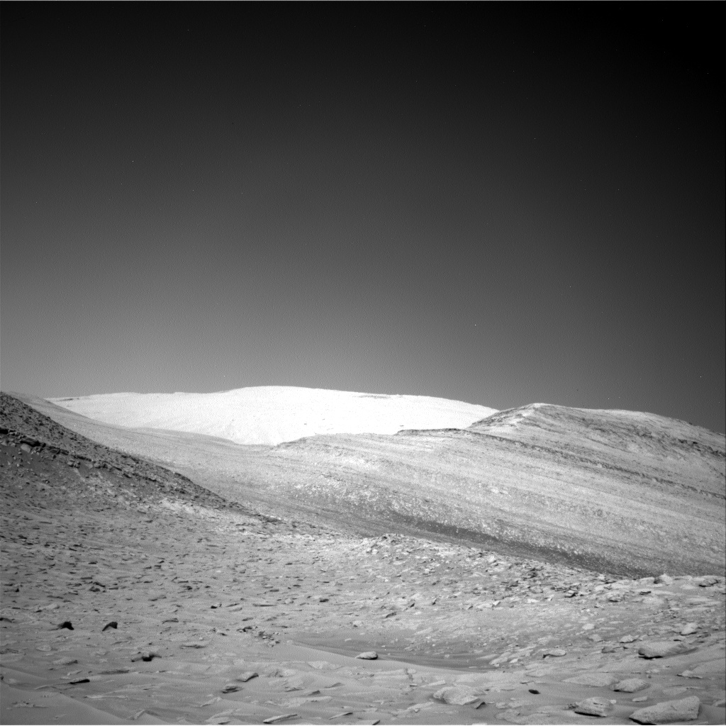 Nasa's Mars rover Curiosity acquired this image using its Right Navigation Camera on Sol 3848, at drive 1354, site number 101