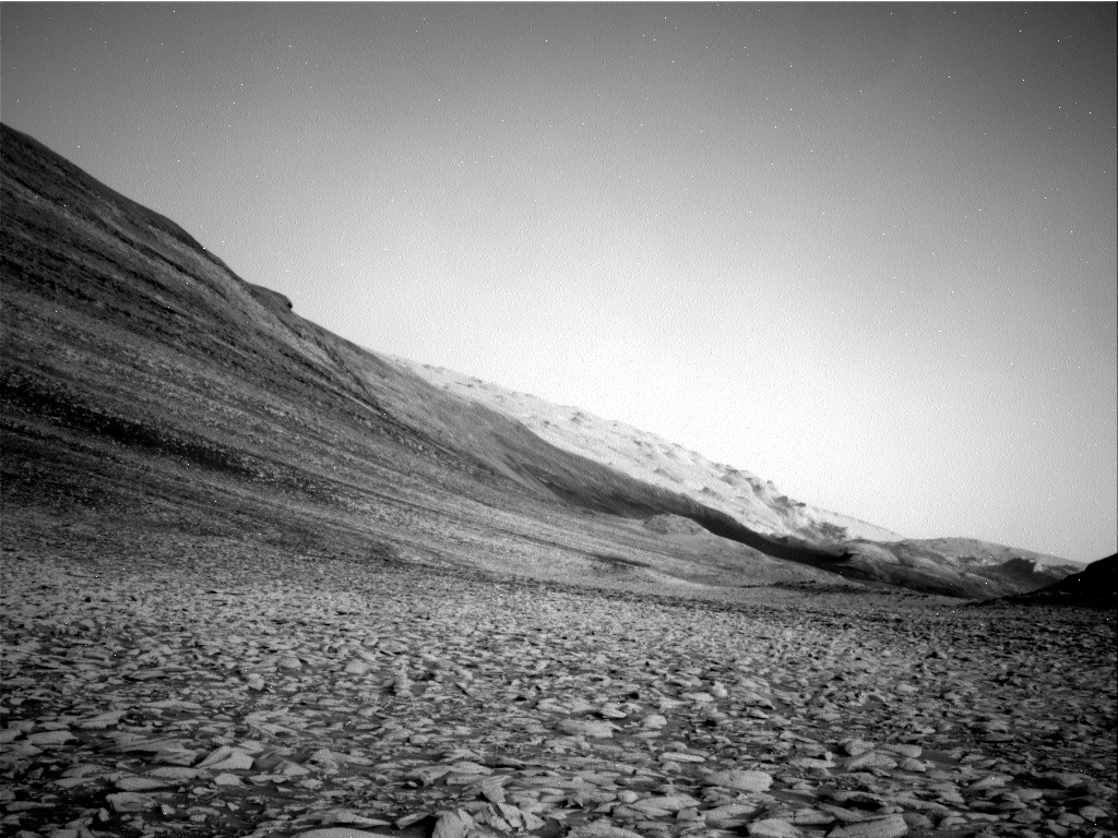 Nasa's Mars rover Curiosity acquired this image using its Right Navigation Camera on Sol 3936, at drive 2442, site number 103