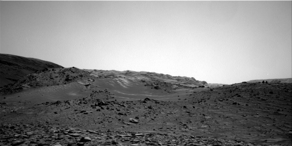Sol 4190: Right Navigation Camera – NASA Mars Exploration