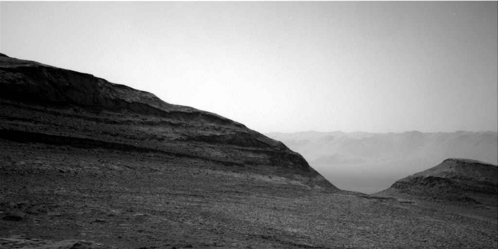 Sol 4269: Right Navigation Camera