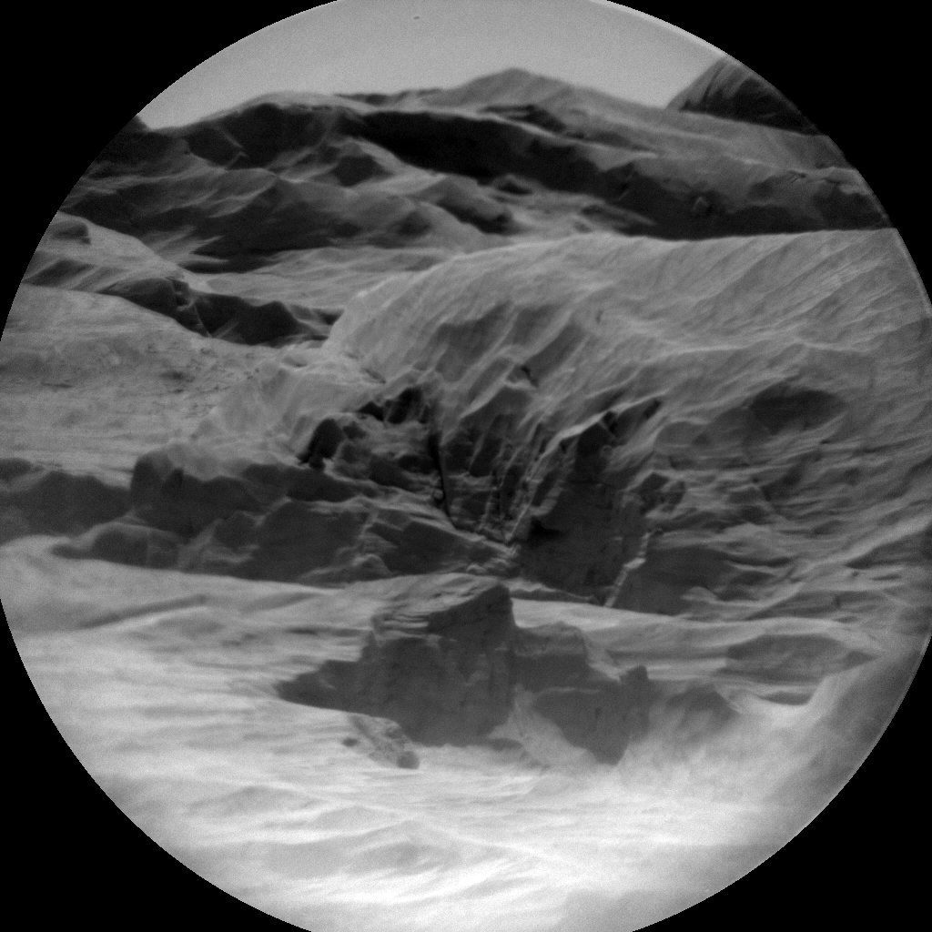 Sol 4281: Chemistry & Camera (ChemCam) – NASA Mars Exploration