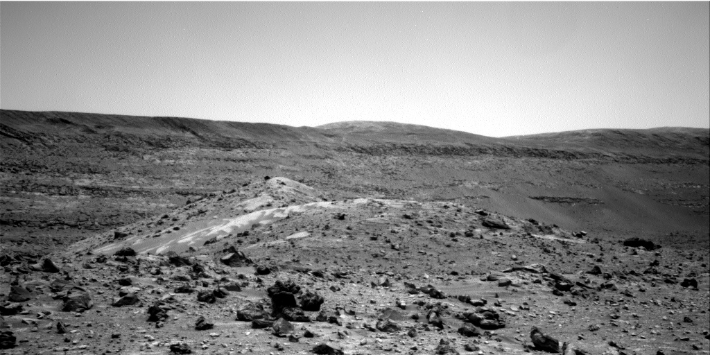 Sol 4287: Right Navigation Camera