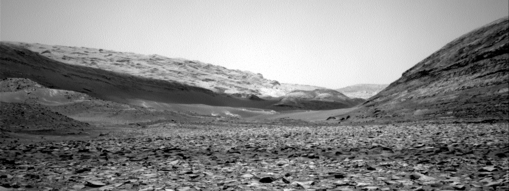 Sol 4360: Right Navigation Camera