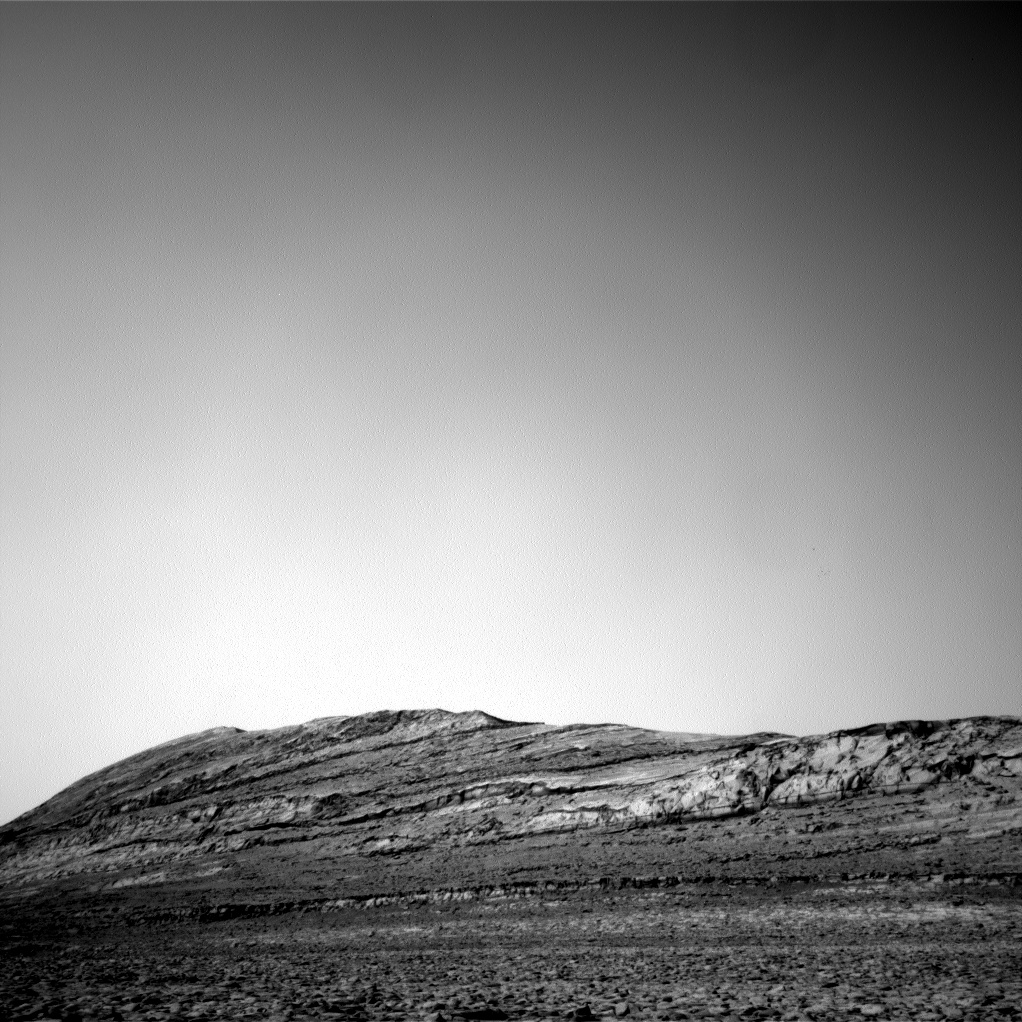 Sol 4368: Right Navigation Camera