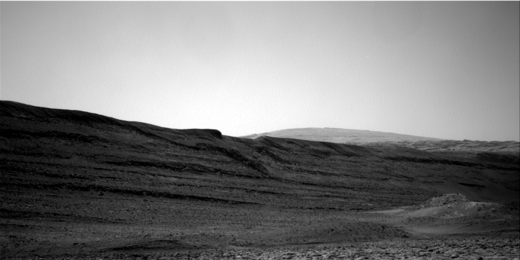 Sol 4380: Right Navigation Camera