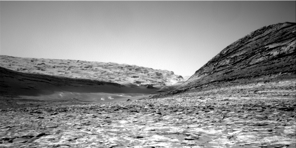 Sol 4383: Right Navigation Camera