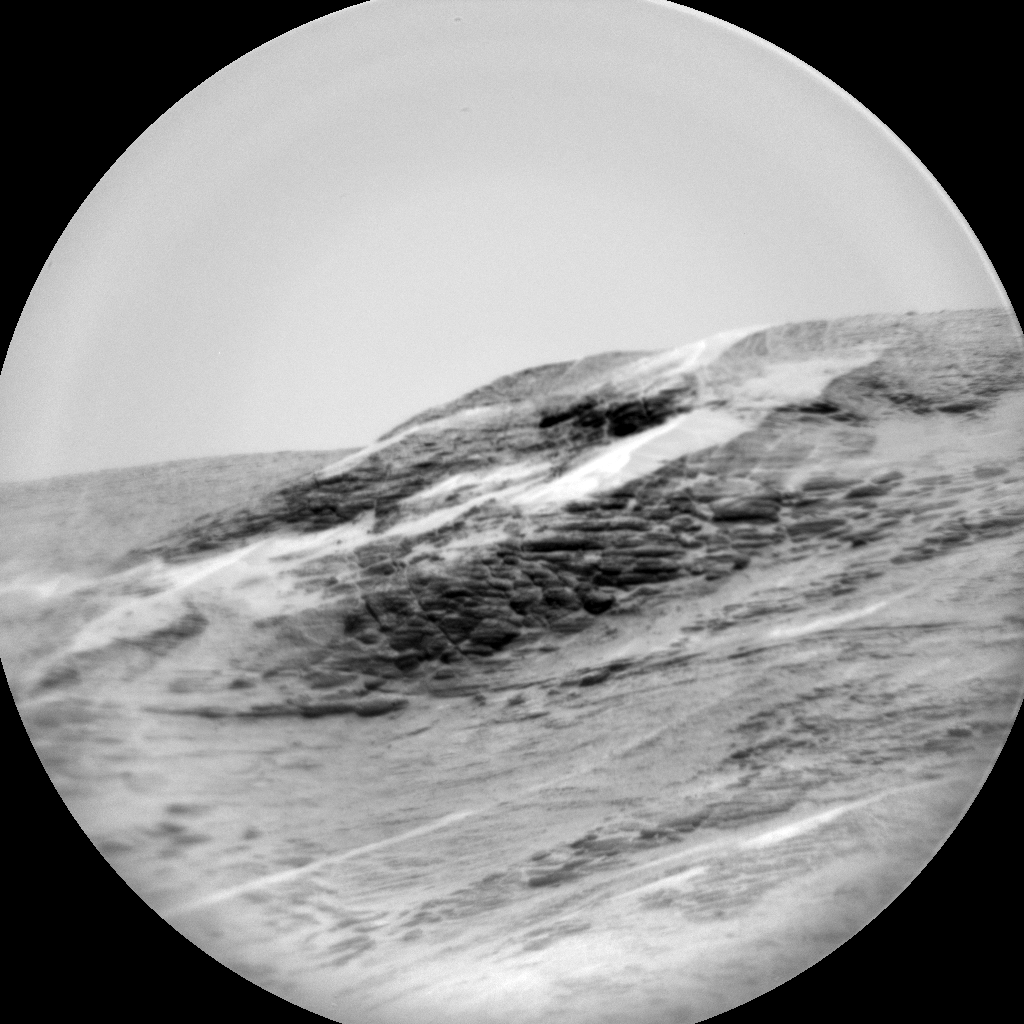 Sol 4416: Chemistry & Camera (ChemCam) – NASA Mars Exploration